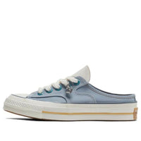 Converse Chuck 70 Mule 'White Blue' A06803C