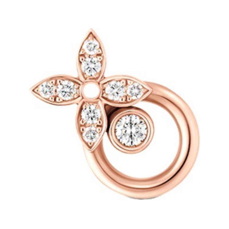 LOUIS VUITTON Idylle Blossom Earrings Pink Gold And Diamonds