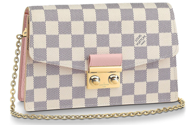 LOUIS VUITTON Croisette Crossbody Bags